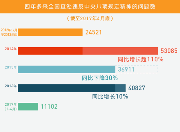 新澳门免费资料挂牌大全,全面执行数据设计_战斗版52.85.36