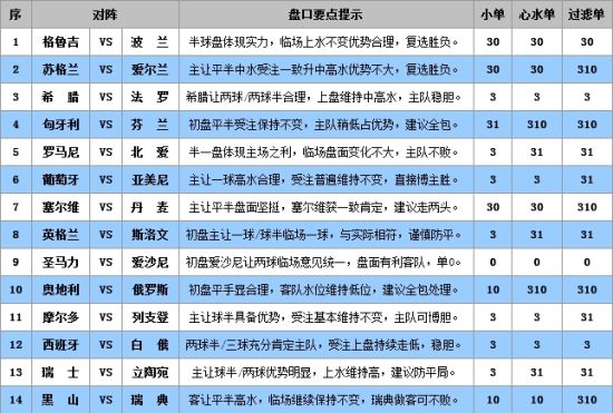 新澳门彩4949最新开奖记录,实效设计策略_扩展版29.92.20