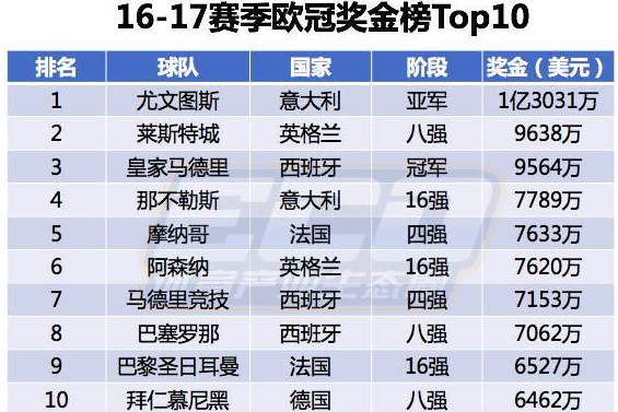 新奥天天免费资料单双中特,持续计划解析_特别款79.41.96