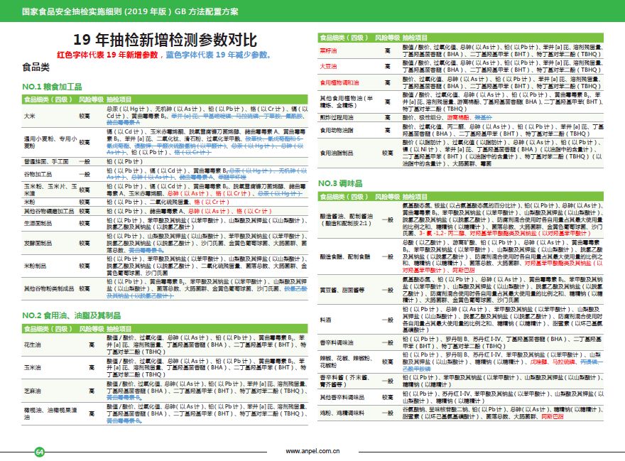 新奥门特免费资料大全,快速设计响应计划_NE版34.75.53