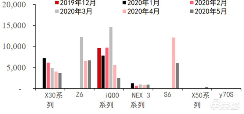 全球最新疫情变化,疫情现状