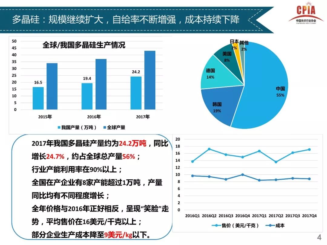 金顺易投最新,金顺易投，最新发展与创新策略