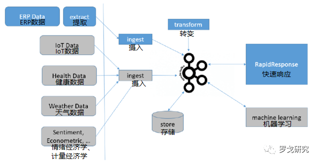 最新出来第,人工智能，重塑未来的关键力量