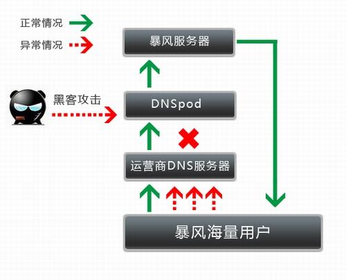 亿播最新版,一、亿播软件简介