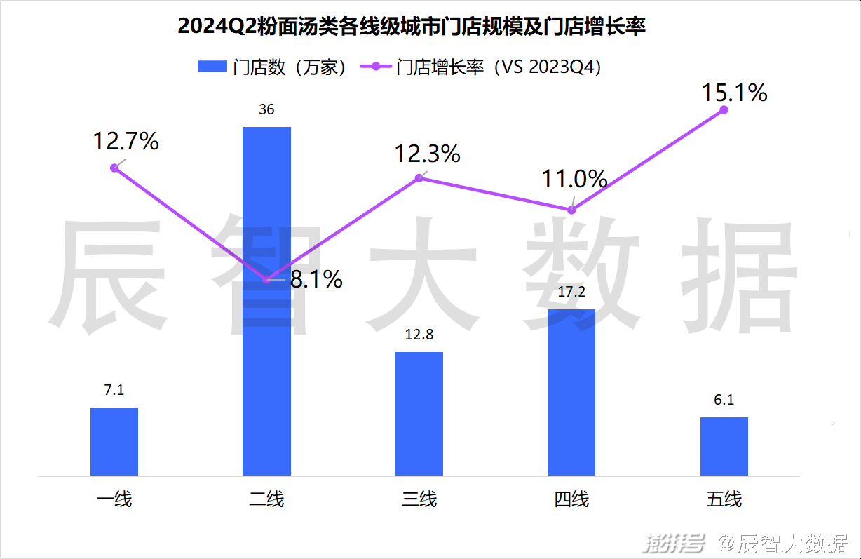 网红最新爆款,一、网红效应与爆款产品的诞生