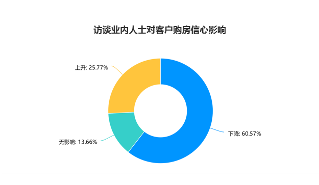 中国最新疫情消息巴西,中国最新疫情消息在巴西，全面分析与解读