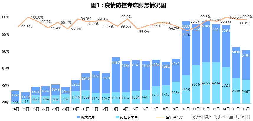 瑞士新冠最新数据,瑞士新冠疫情最新数据分析报告 