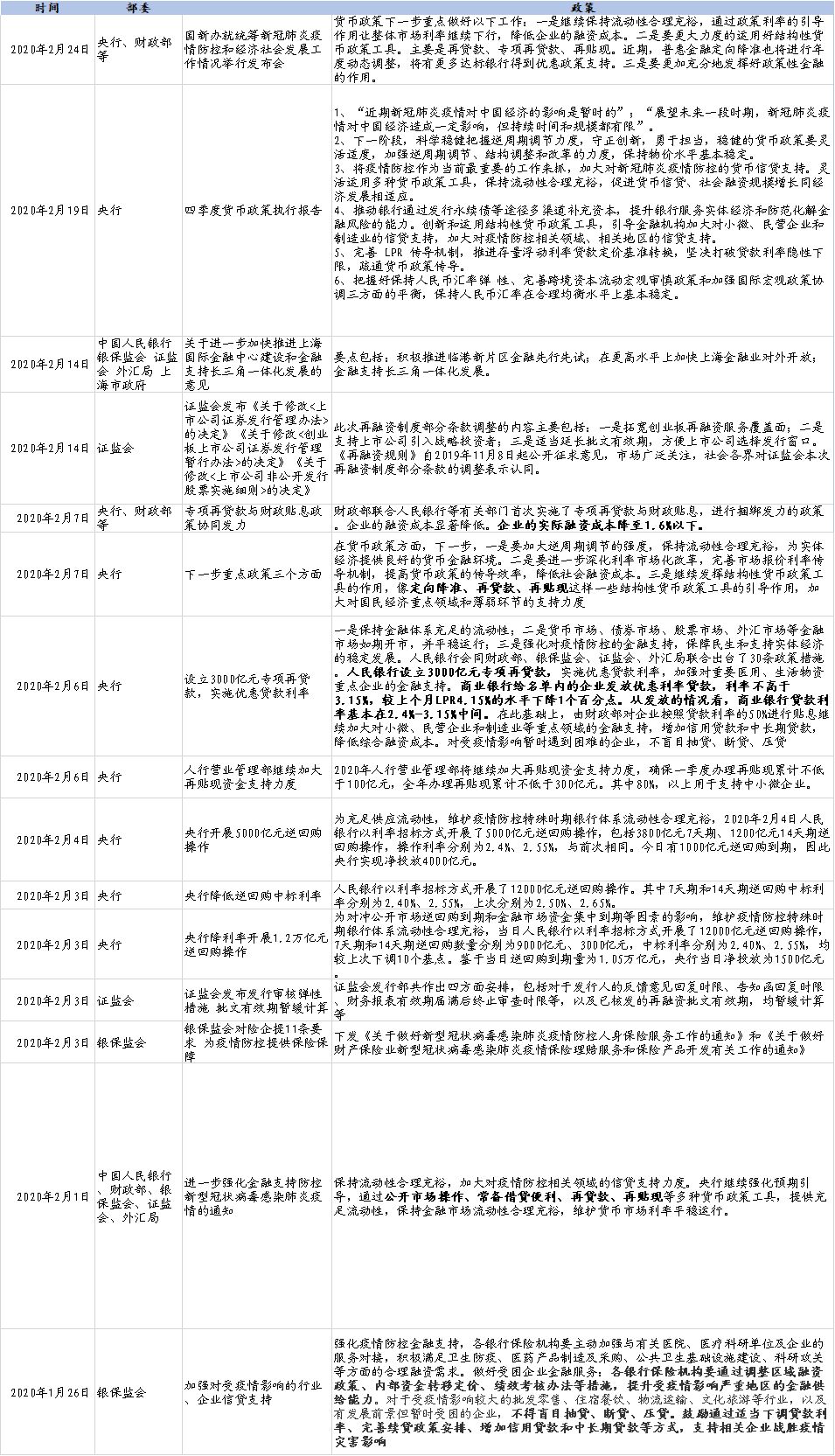 25日关于美国最新情况,美国最新情况分析报告（XX月XX日）