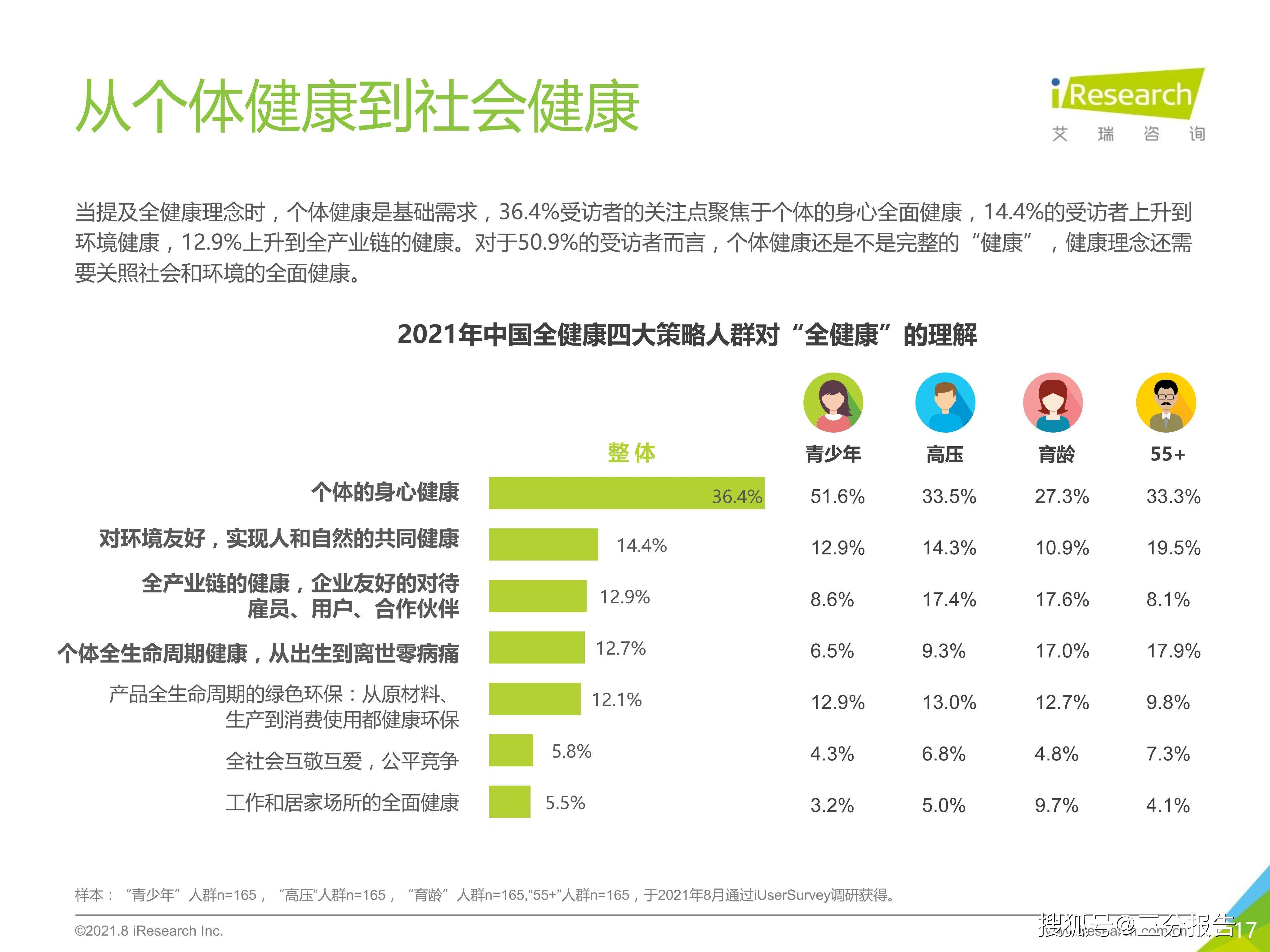 标题背后的含义