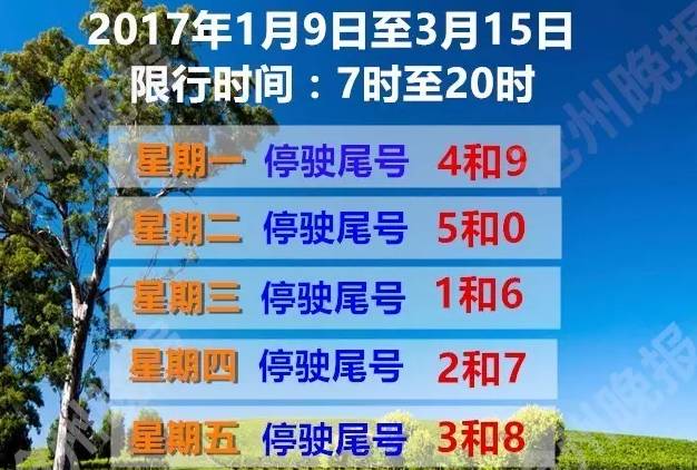 三河市最新限行通知发布（2023年8月25日更新）