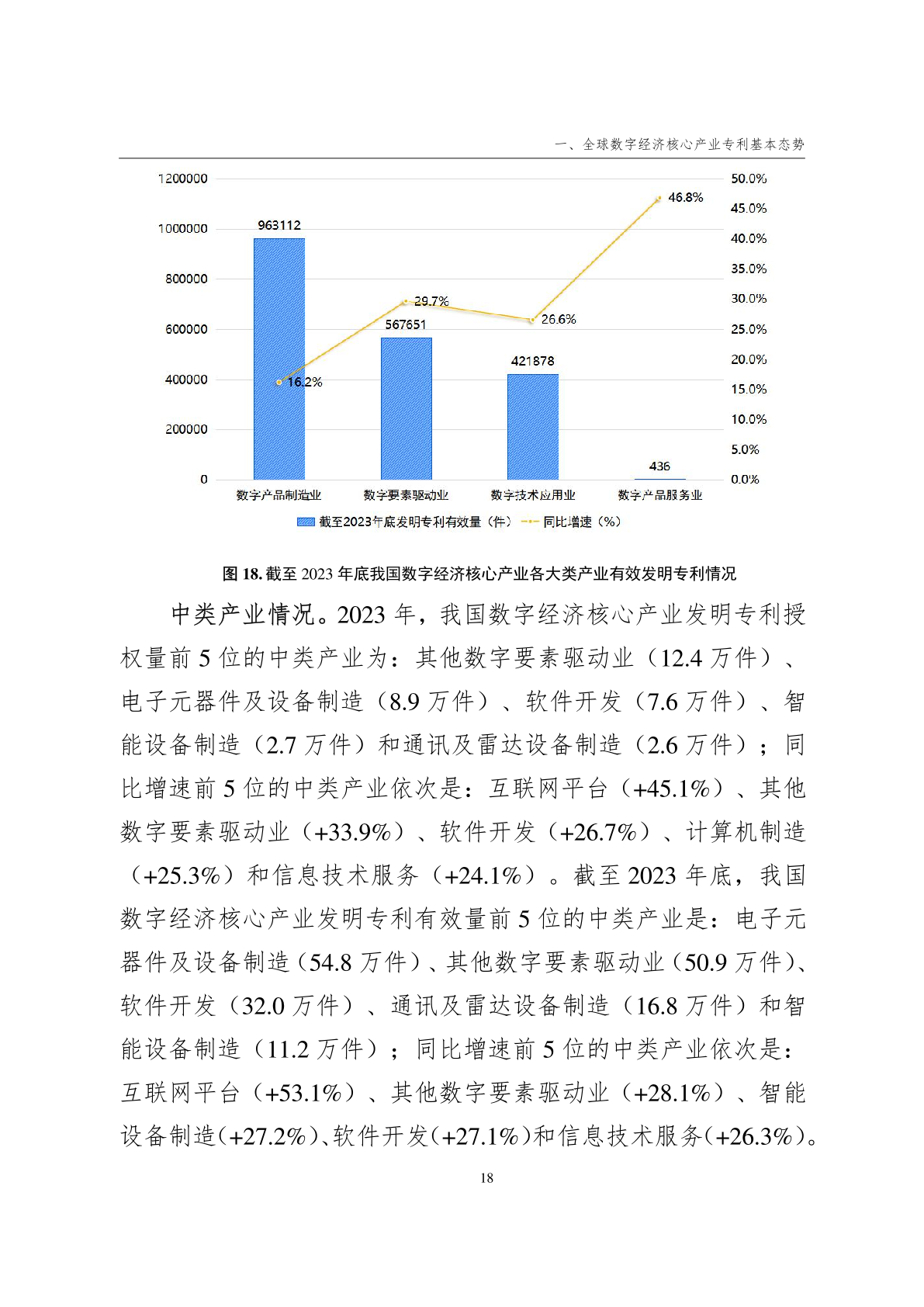 最新研究报告揭示数字经济深度洞察与趋势分析，2月25日最新数据解读