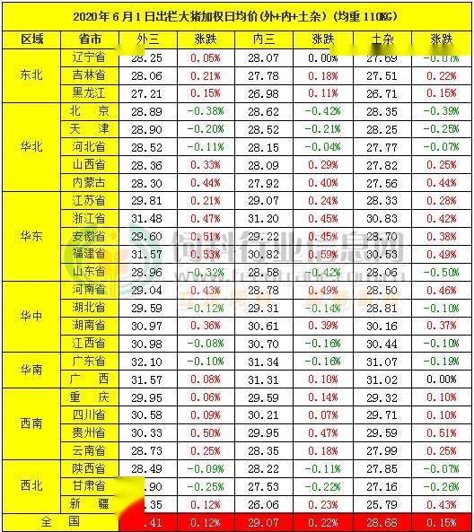 浅笑轻吟梦一曲 第99页