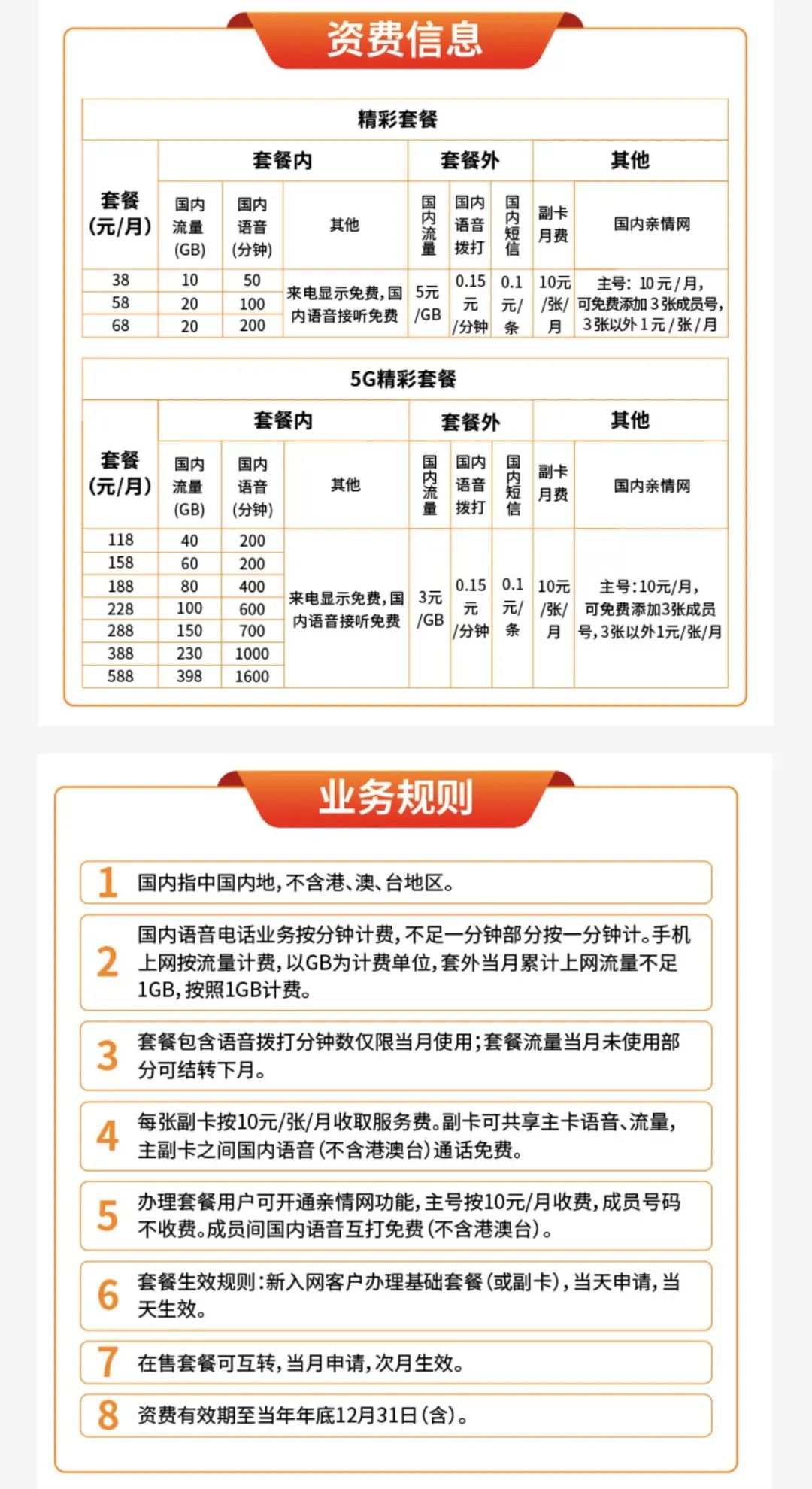 浏阳最新租房信息汇总，25日房源一览