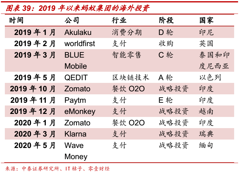 蚂蚁集团最新调整深度解析，动态及影响探讨