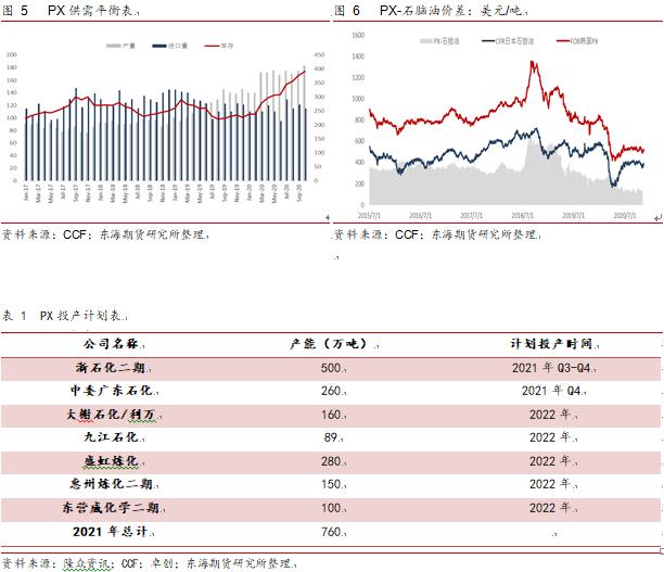 柳化股份最新消息及市场关注度概况