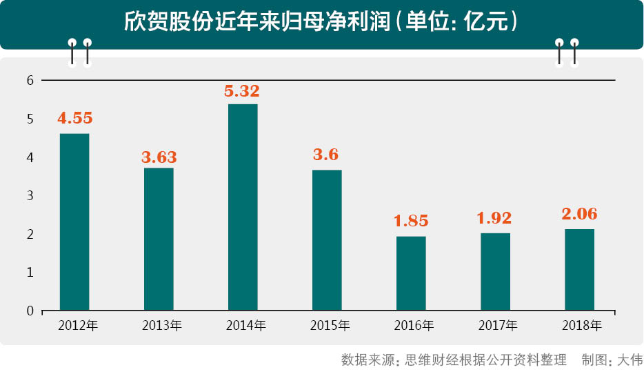 麟龙股份IPO最新排名揭晓，最新排名及动态分析