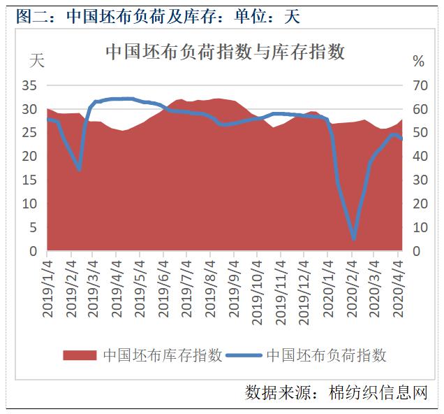 26日今日生姜最新价格行情与市场概况概览