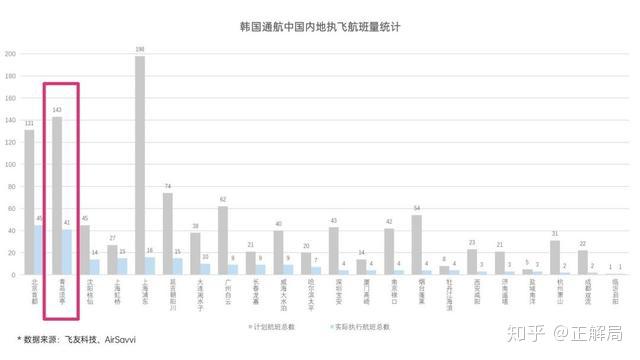 最新全国疫情数据报告，每日动态更新，引言