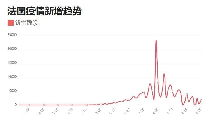 青岛最新疫情动态更新，26日至27日的最新疫情情况