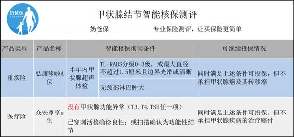 云烟 第95页