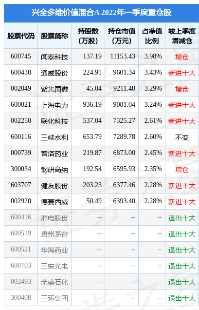 联得装备股票最新动态与行业瞩目下的重磅消息回顾（最新消息回顾）