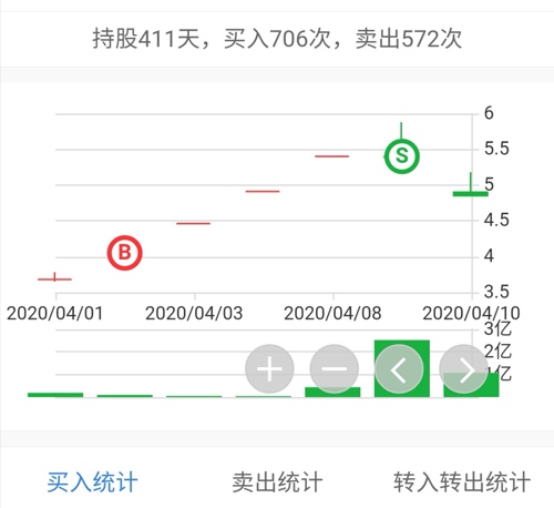 嘉麟杰最新动态解析，特性、使用体验、竞品对比及用户群体分析报告