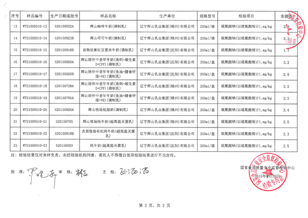 辉山乳业最新动态深度解析，4月27日最新消息与动态解析