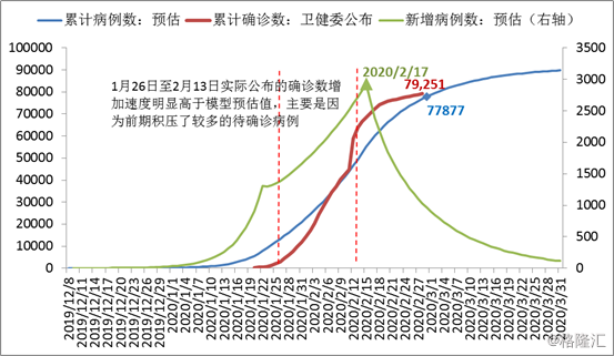 张店最新疫情动态，防控进展、数据解析与应对策略（最新更新）