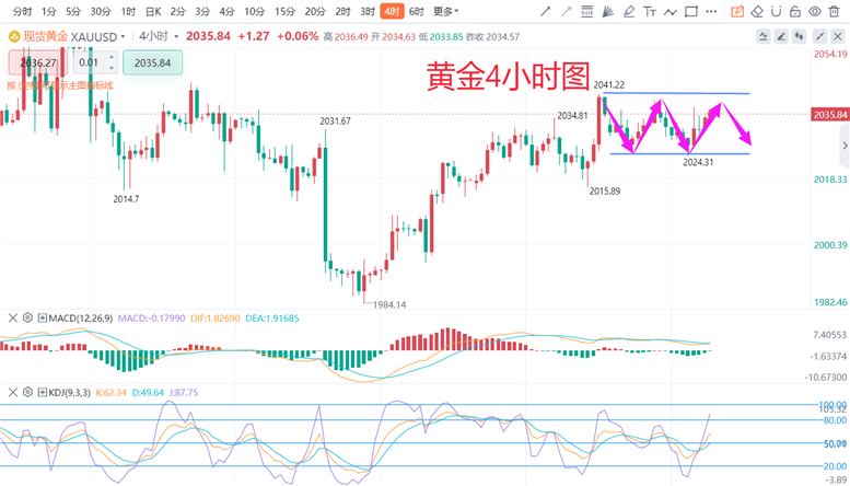 最新包钢价格行情解析，行业风向标下的深度洞察