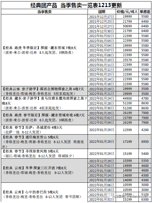 松亭石专线最新时刻表出炉，启程探索自然美景，探寻内心宁静之地