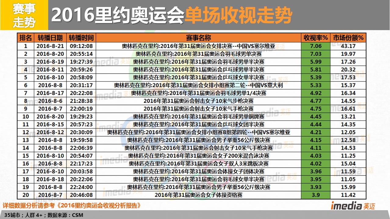 最新评测报告，关于77ctv 27日最新版全面介绍与深度体验