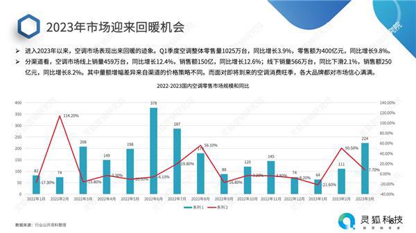 市场走势与行业洞察，最新期油市场展望及未来趋势分析