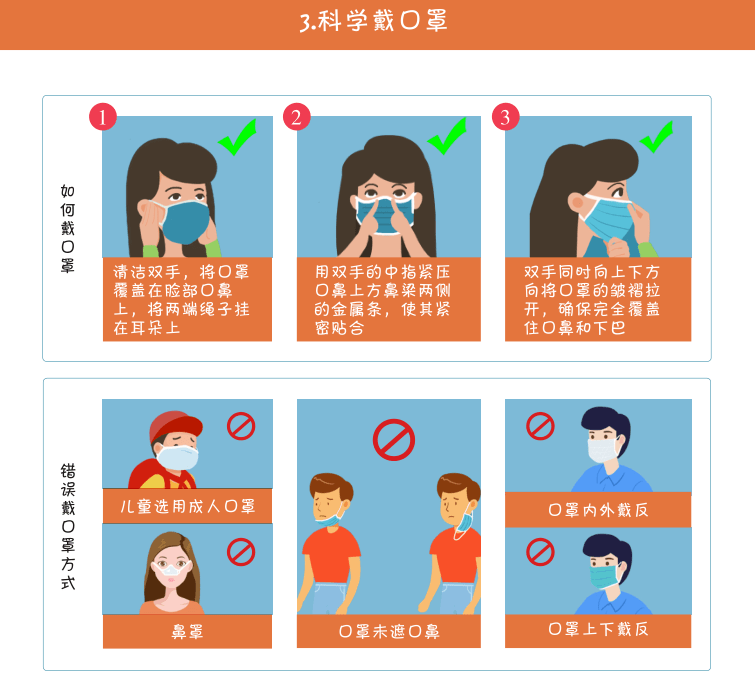 全面解析，最新疫情标准下的个人防护指南——28日最新防护步骤详解