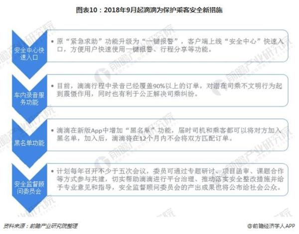 滴滴风云再起，最新整改措施背后的时代影响与探究