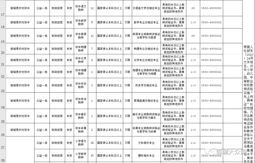 郓城招工最新动态深度解读，最新招聘信息评测与全面解读