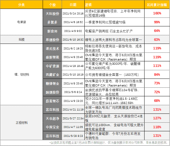 深度解析，OA精灵最新动态及其影响与前景展望