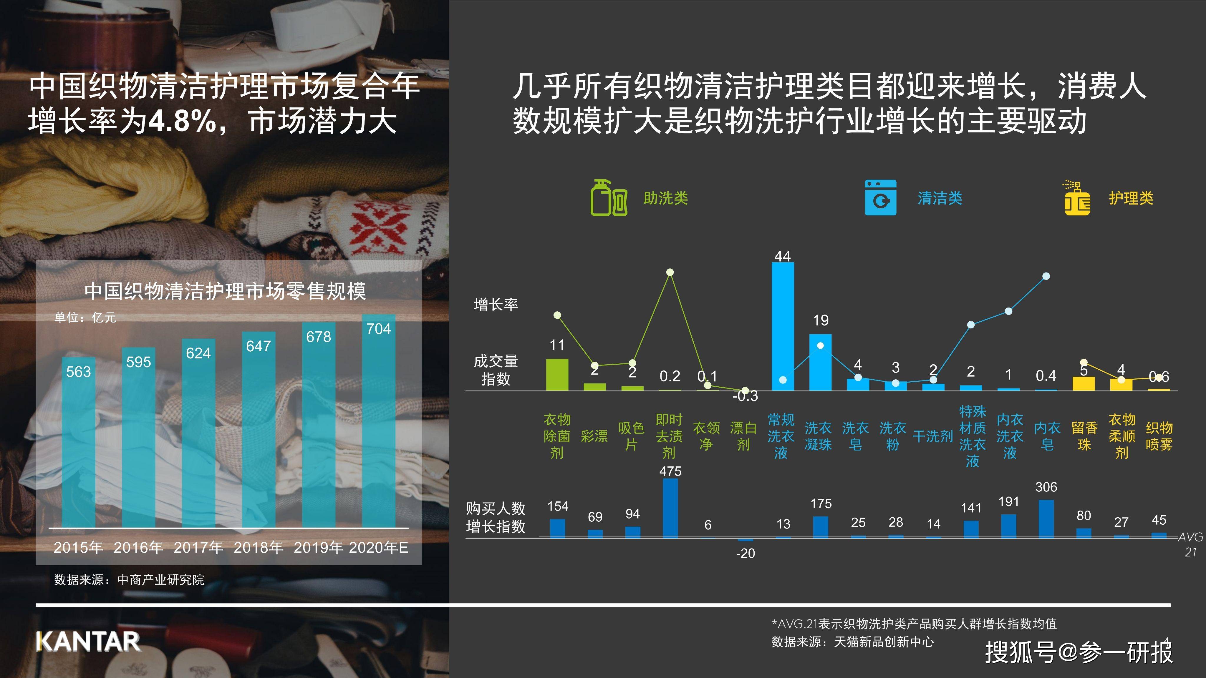 回眸最初 第91页