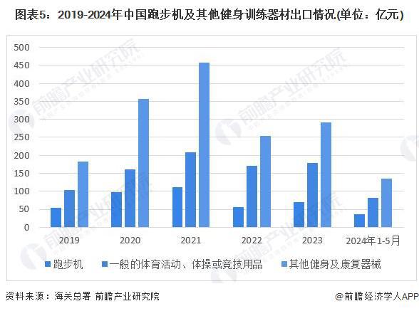 关于多扶的最新探讨，最新动态、要点解析与应用前景展望