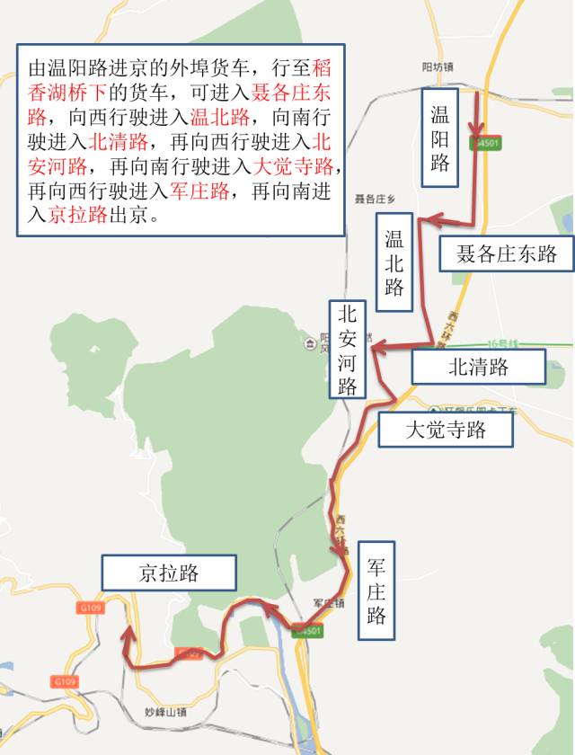 秦皇岛进京动态更新，最新消息解读