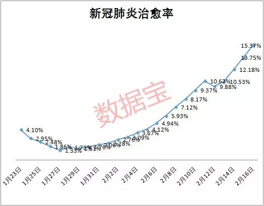 花开无言 第84页