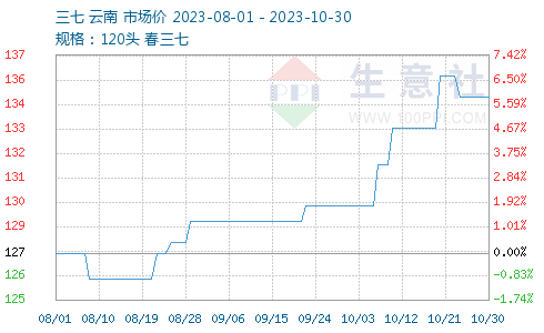 admin 第740页