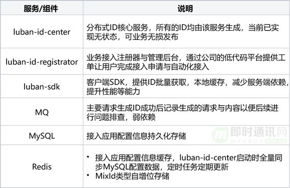 深度解读与观点阐述，最新消息揭示关于代码002622的真相