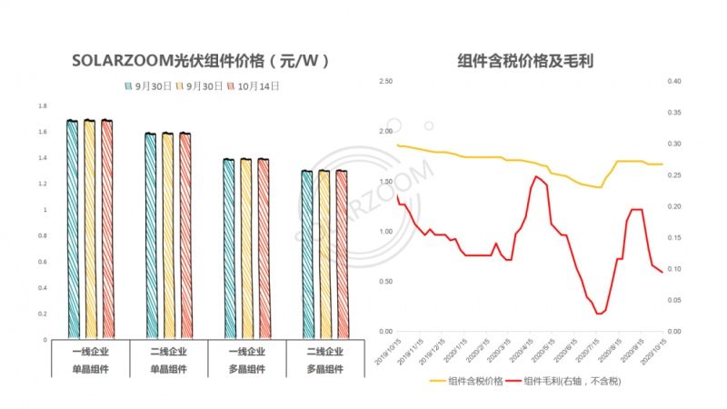 玻璃行情最新动态，价格背后的温情故事与家的温暖关联