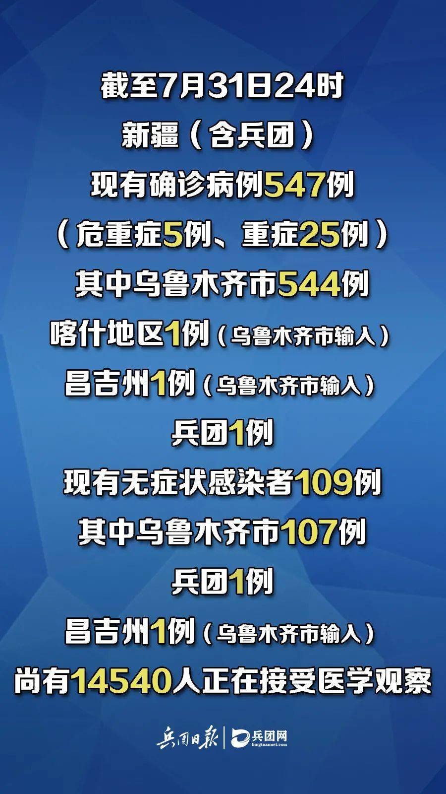 日本新肺炎最新通报背后的力量，变化中的学习信心与成就旋律