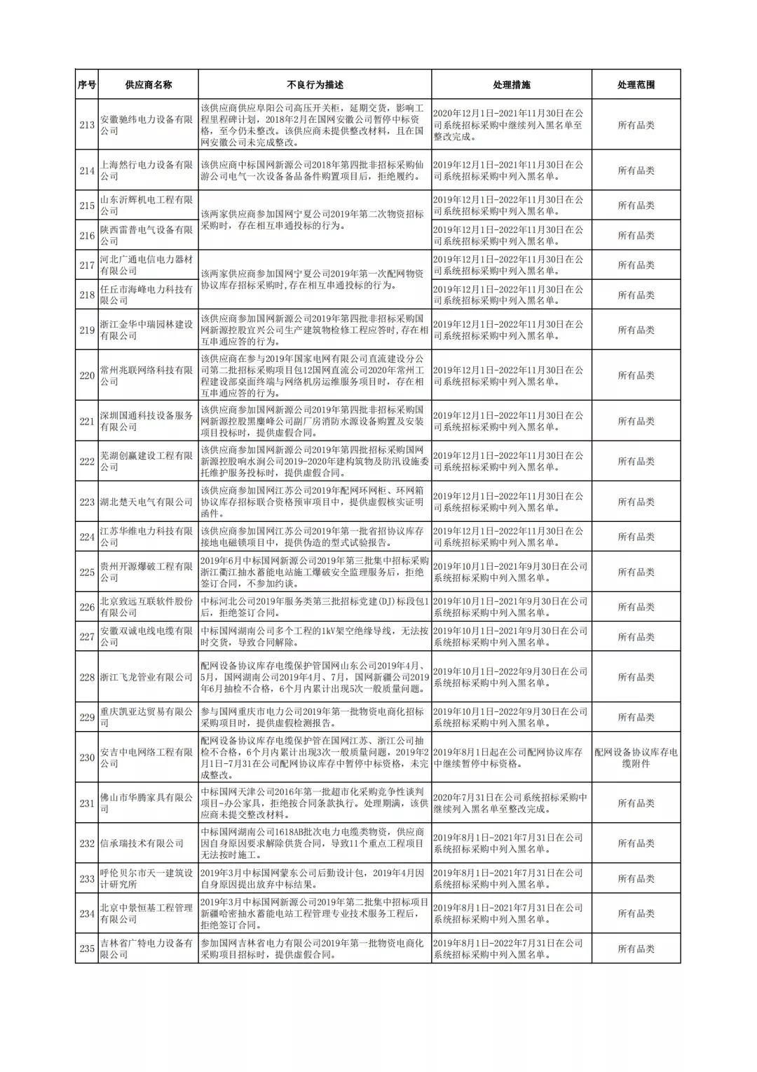 30日享拍最新版的体验与攻略，揭示潜在违法犯罪风险