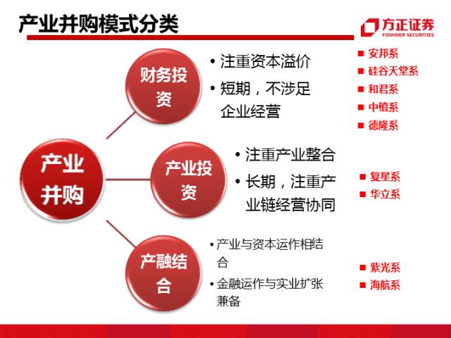 揭秘中国核心资产，核心力量引领未来发展深度解读！