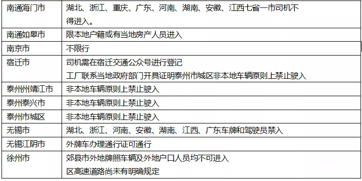 欧亚最新消息速递，掌握关键信息与任务操作指南的指南