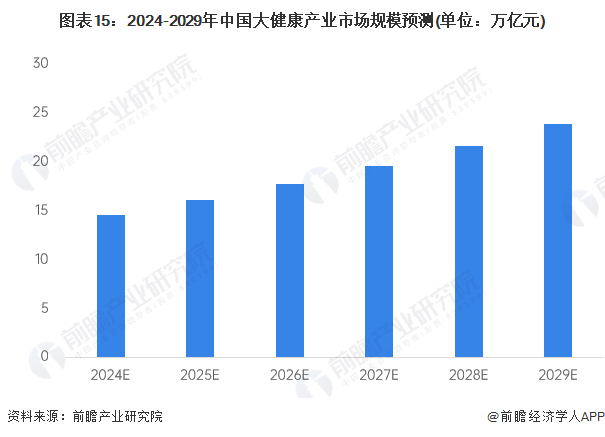 最新药品招商趋势下的多方观点碰撞与个人立场阐述分析