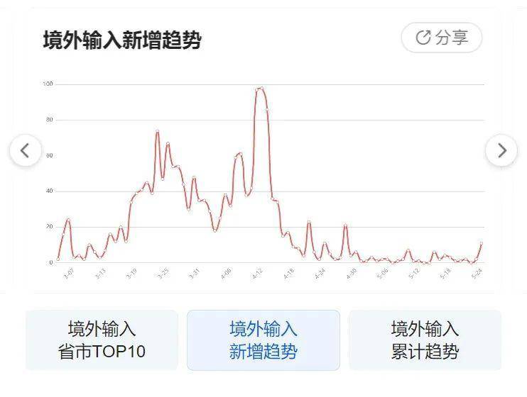 2024年10月 第20页