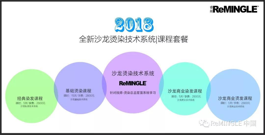 初学者与进阶用户必备，最新沙龙教程，带你一步步完成技能学习与任务挑战